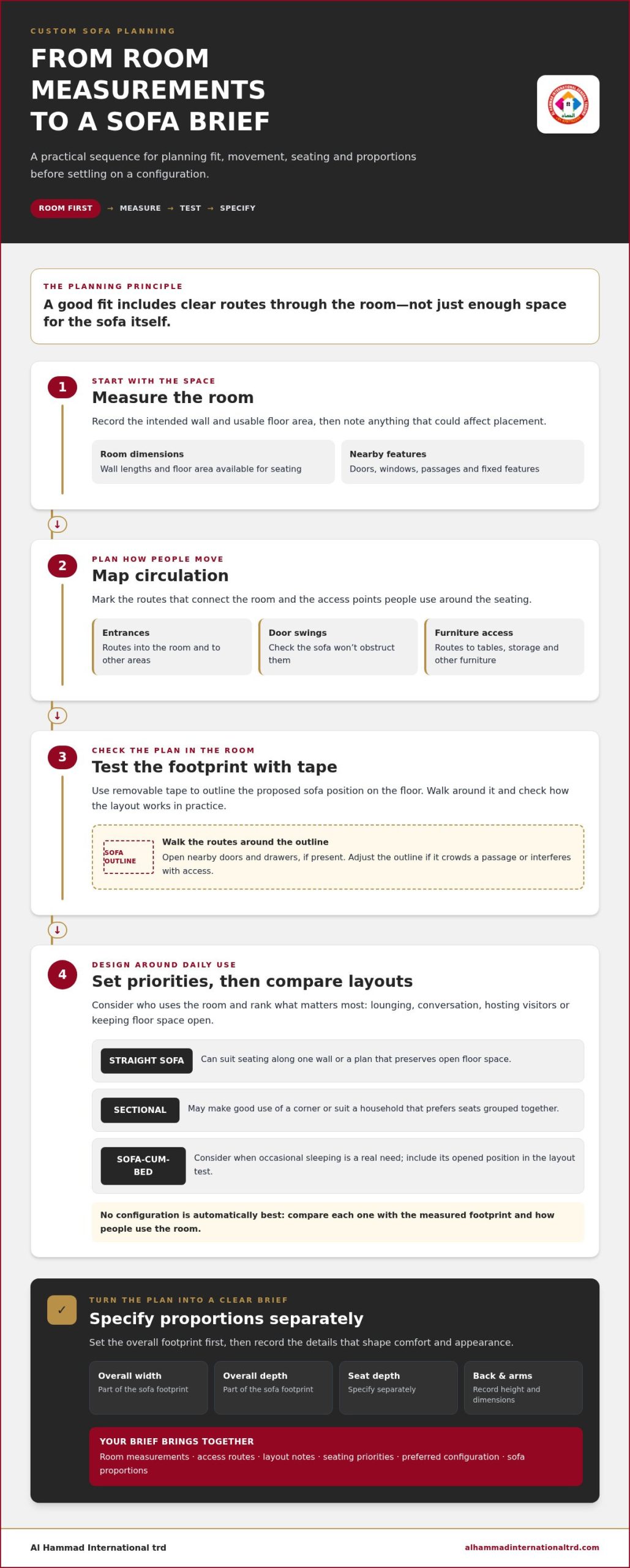 Custom Sofa India: How to Plan a Sofa Around Your Home
